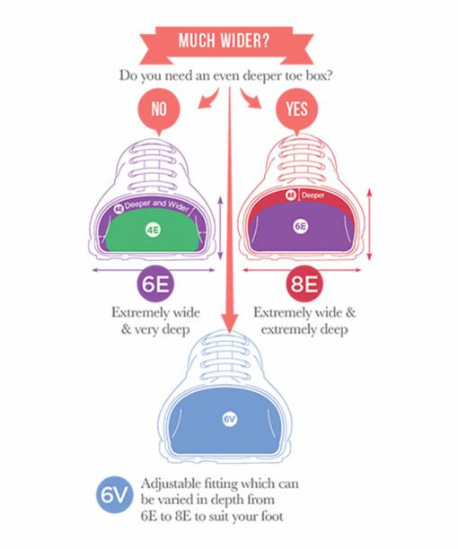 6e fitting shoes